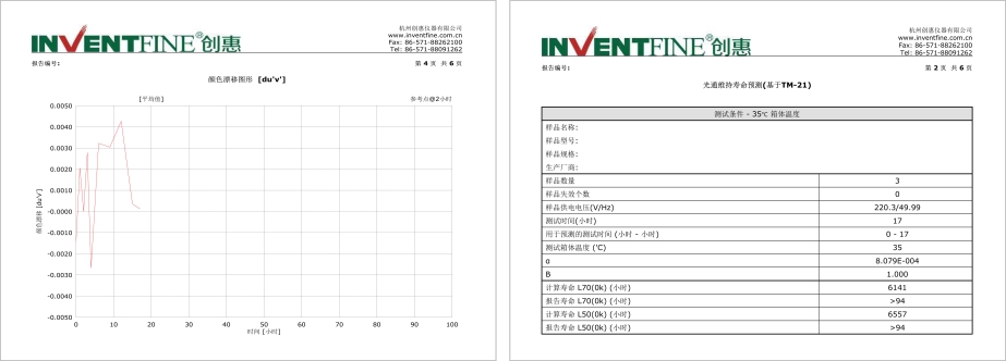 LTS-3000燈具壽命與老化測(cè)試-報(bào)告-.jpg