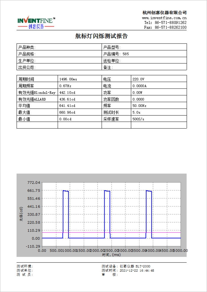 航標(biāo)燈報告.jpg